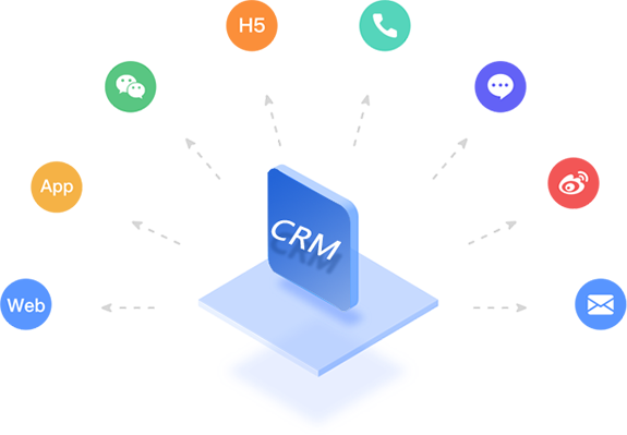 crm客户管理系统-客户关系管理系统-crm电话系统